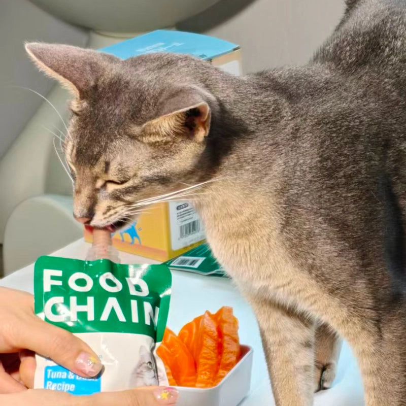 FOODCHAIN