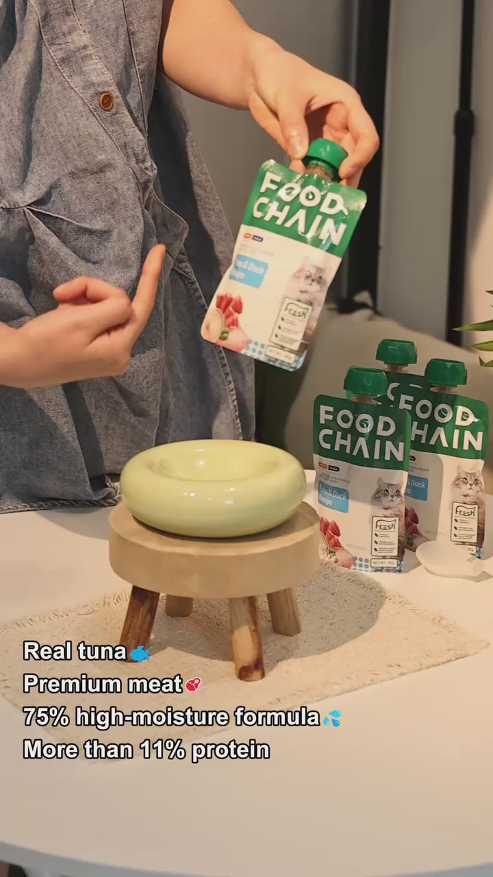 FOODCHAIN